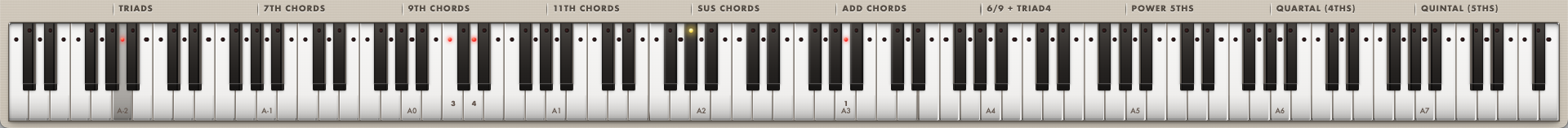 The Chordinator trigger keybed, labelled by octave block: triads, 7th chords, 9th chords, 11th chords, sus chords, add chords, 6/9 and triad-4, power 5ths, quartal and quintal